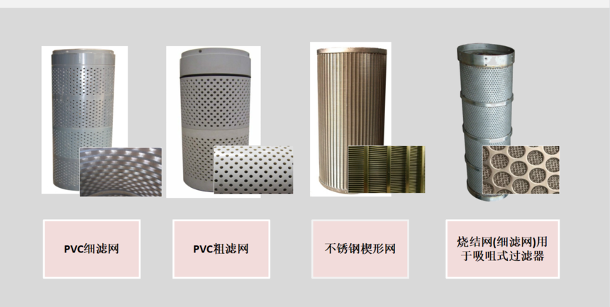 A100吸咀式過(guò)濾器設(shè)備濾網(wǎng)