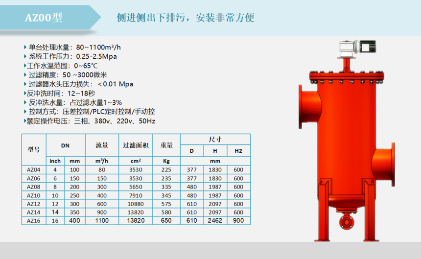 A700系列自清洗過濾器過濾器精度