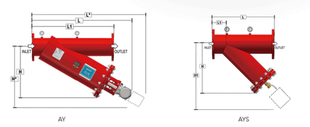 管道過濾器尺寸圖