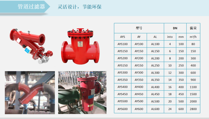 藍式過濾器選型、管道過濾器