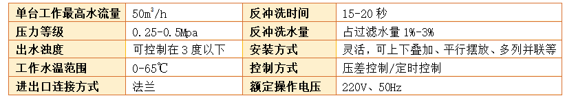 砂石過(guò)濾器過(guò)濾精度 砂石過(guò)濾器過(guò)濾精度